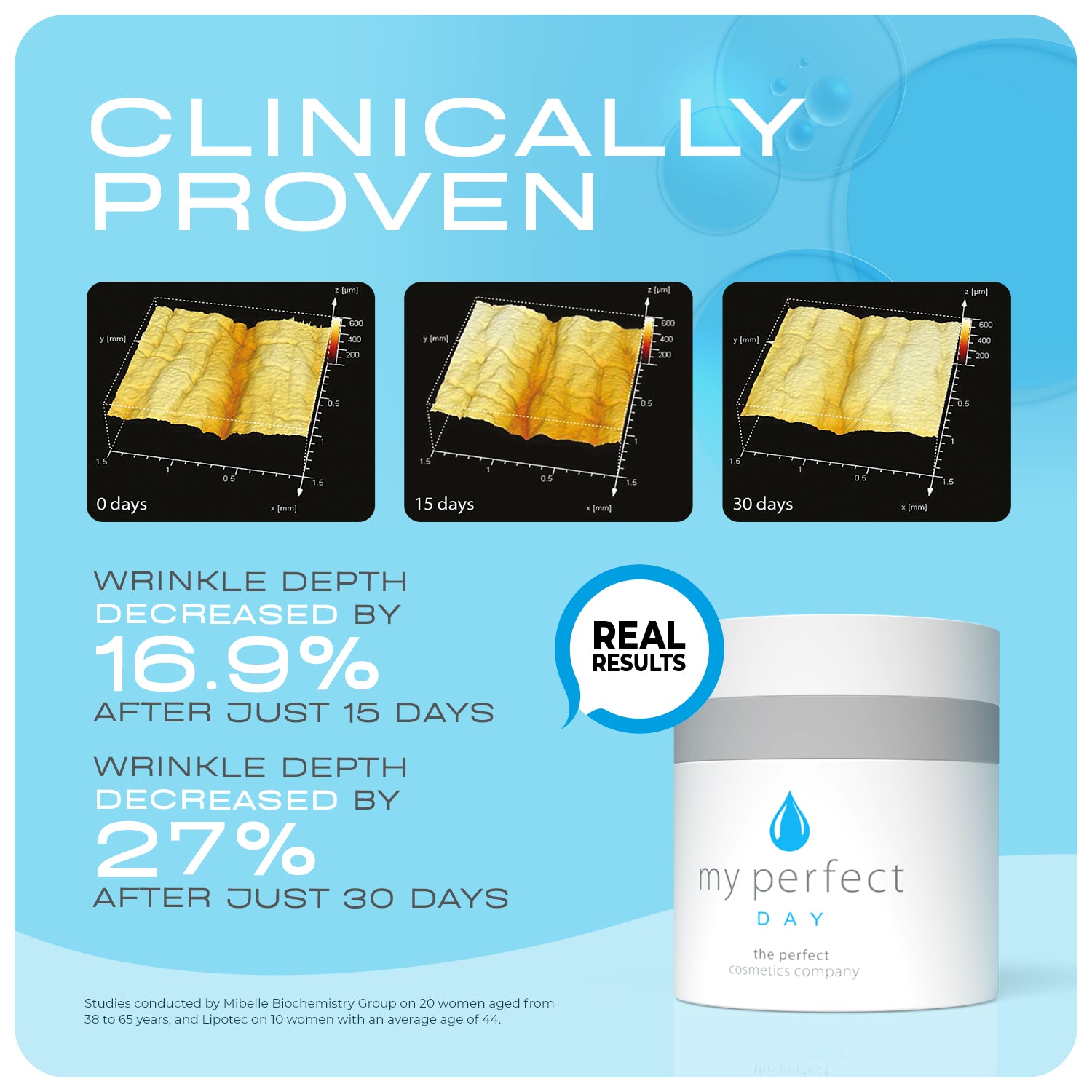 My Perfect Day Cream - 50% Off