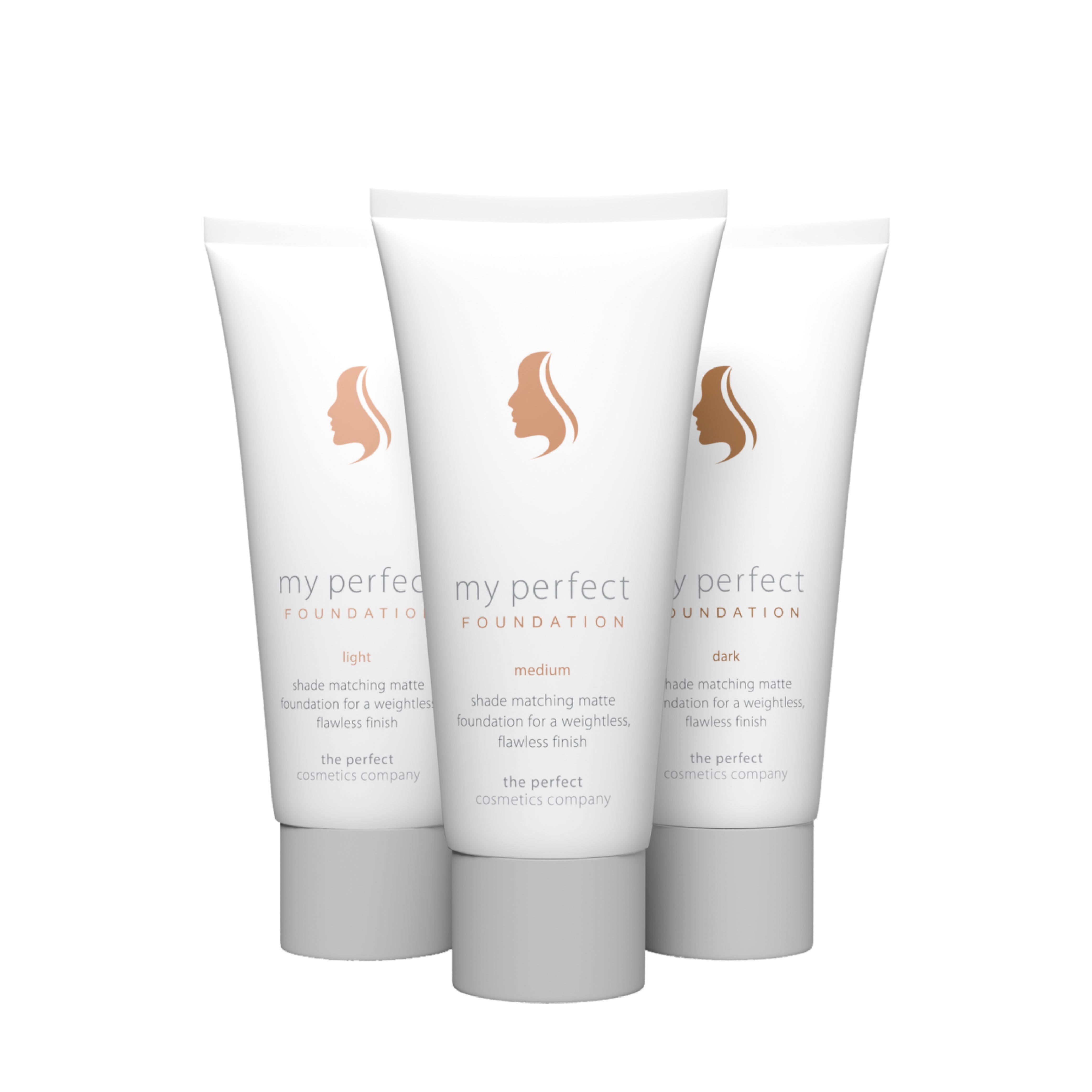 My Perfect Foundation | By Penny Lane – The Perfect Cosmetics
